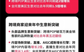 美区年中促近2倍增长！内容驱动TikTok Shop兴趣电商迎来高增长